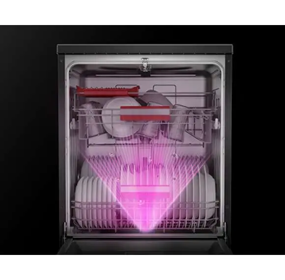 ระบบ UV-LED
