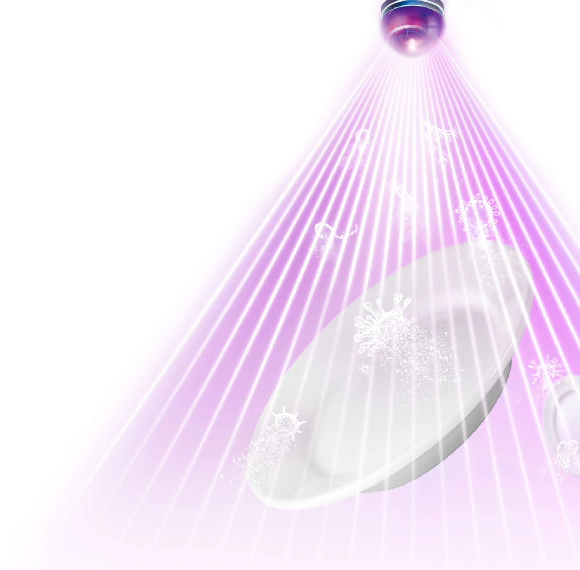 แสง UV-LED