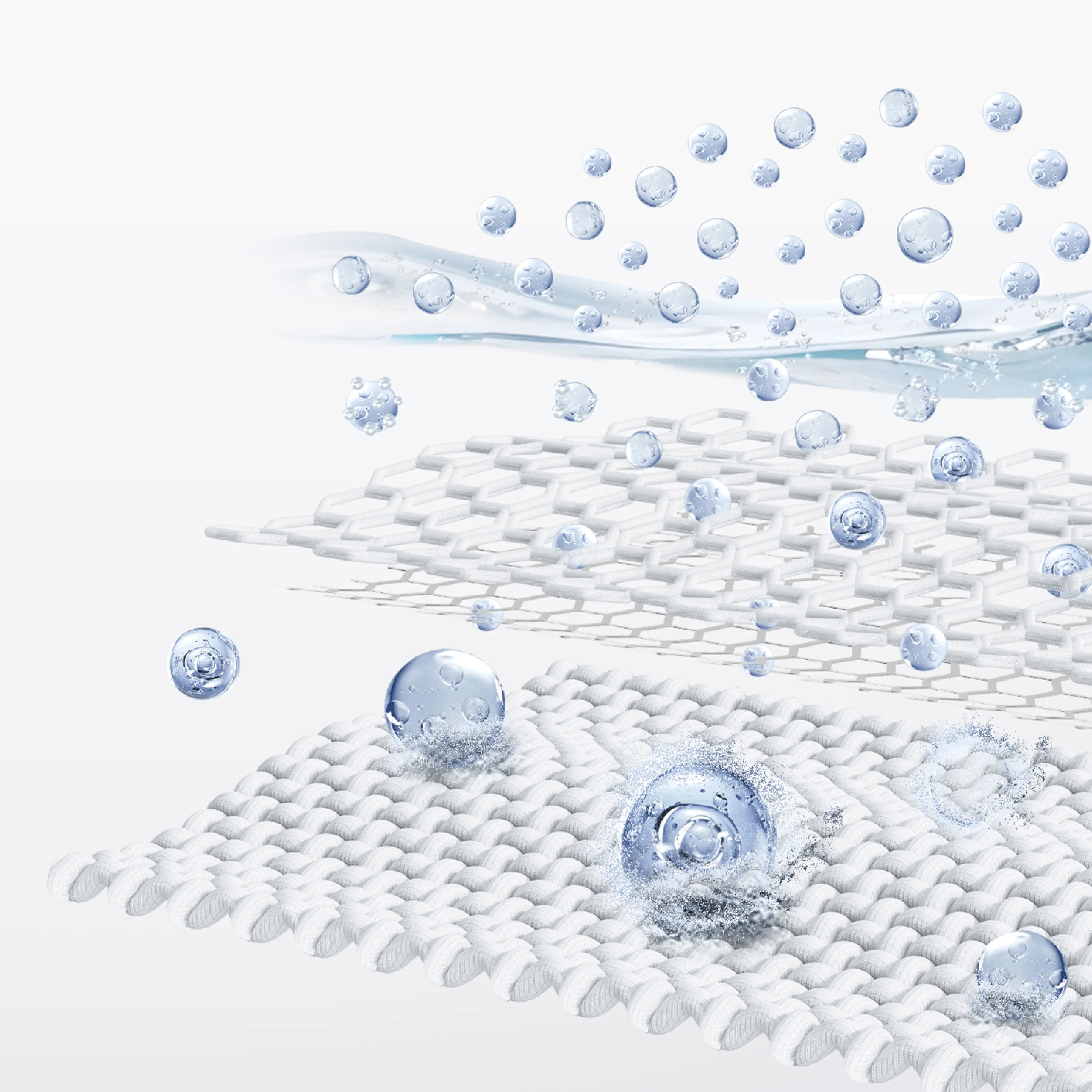 Ultra Fine Bubble