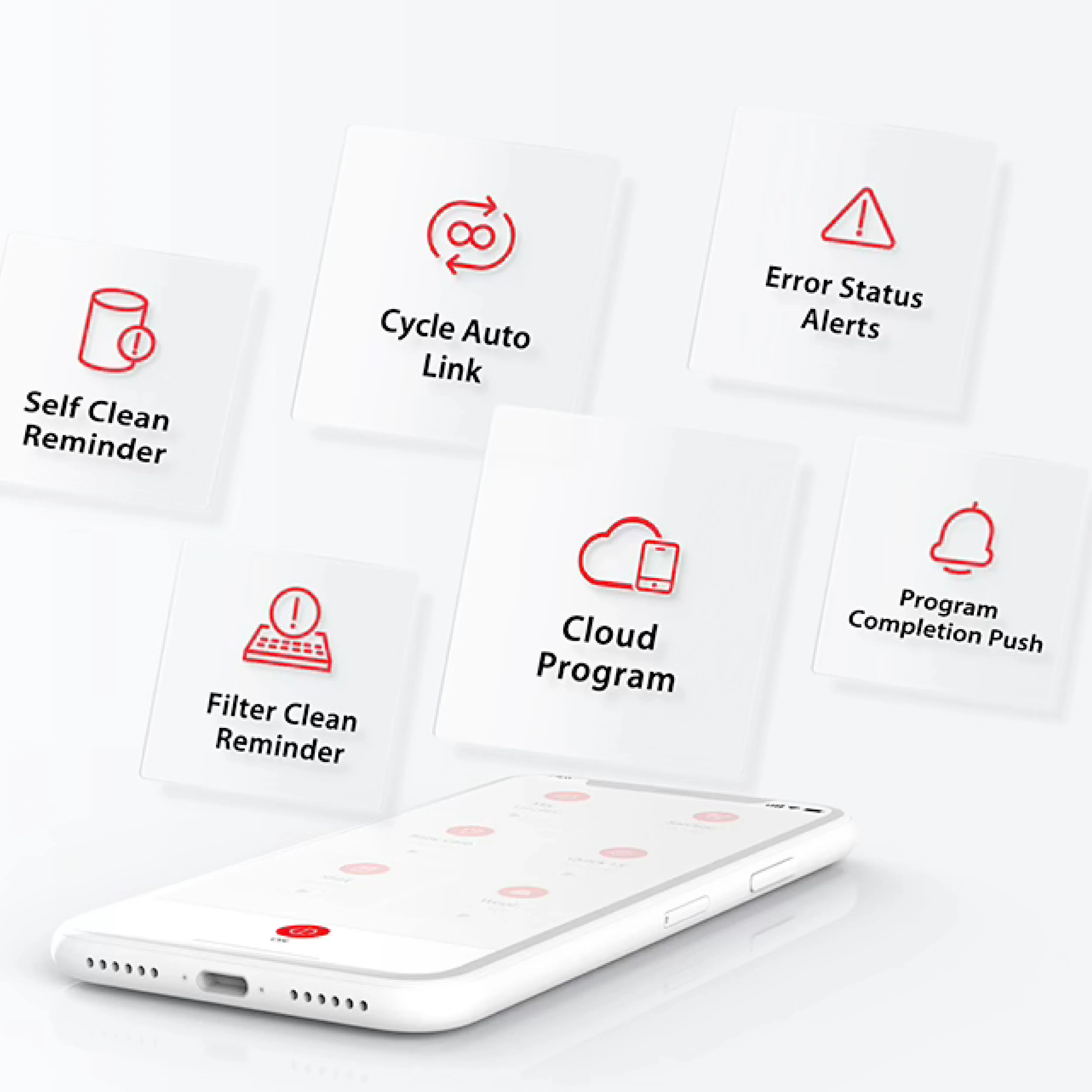SMART CONTROL