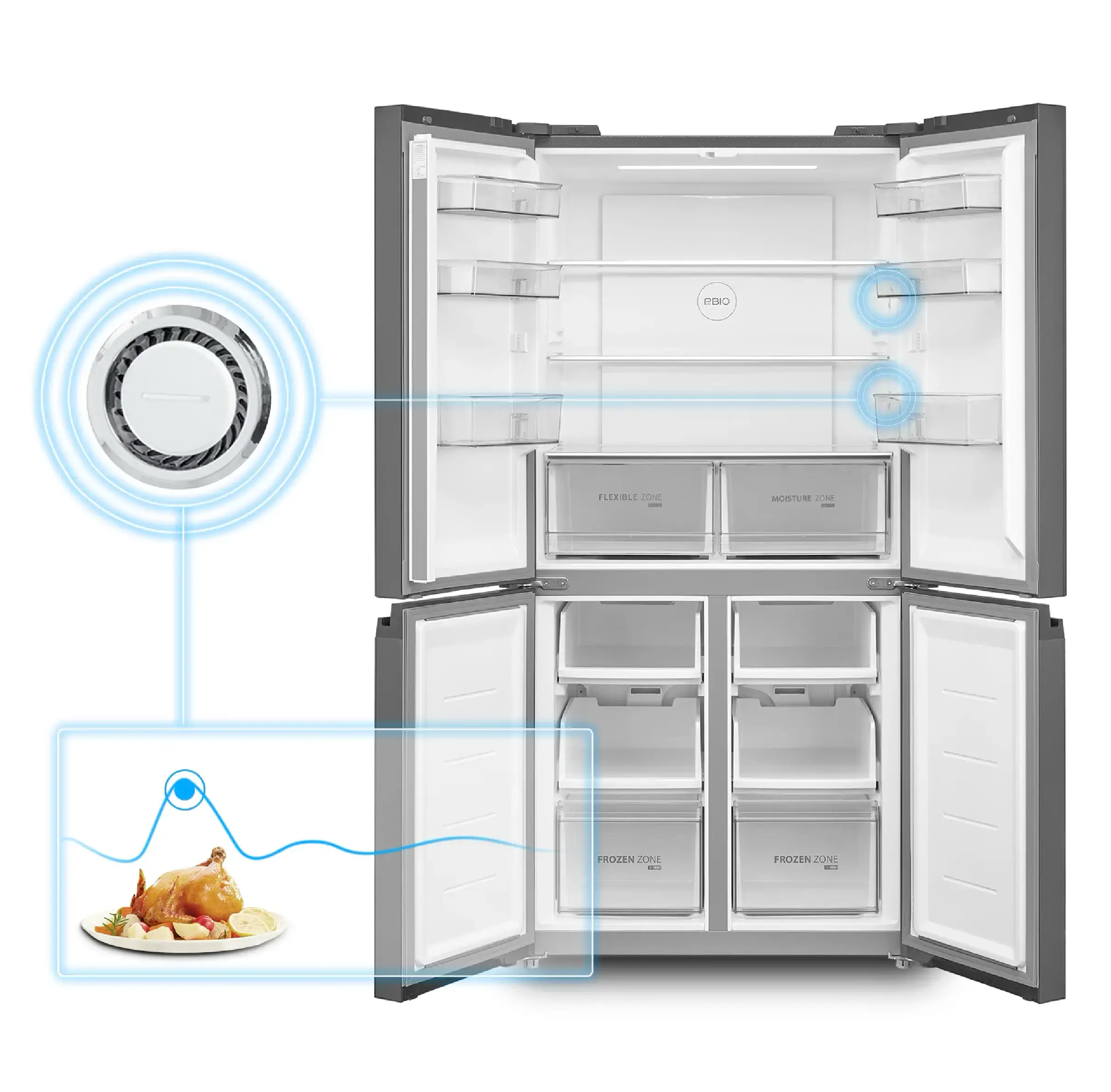 Smart Sensor