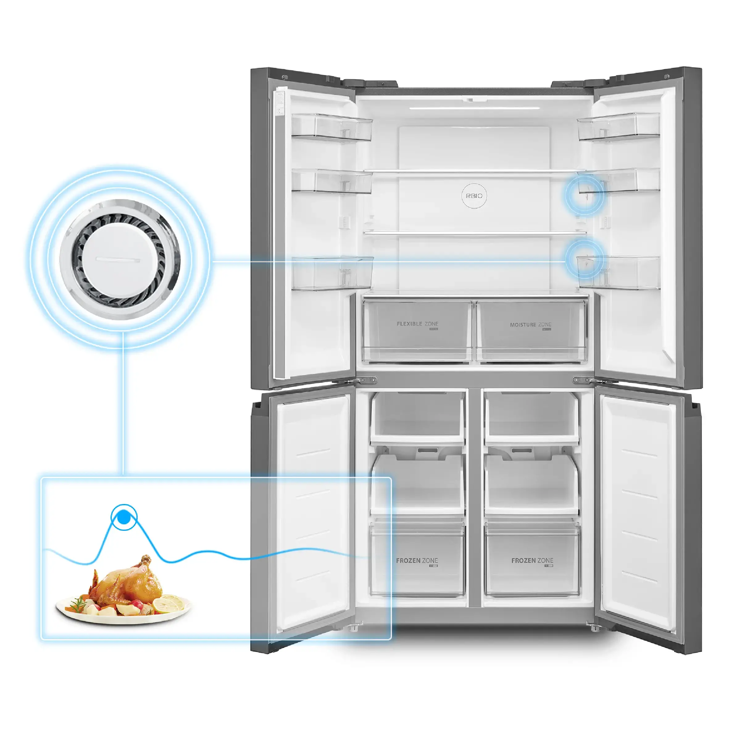 Smart Sensor