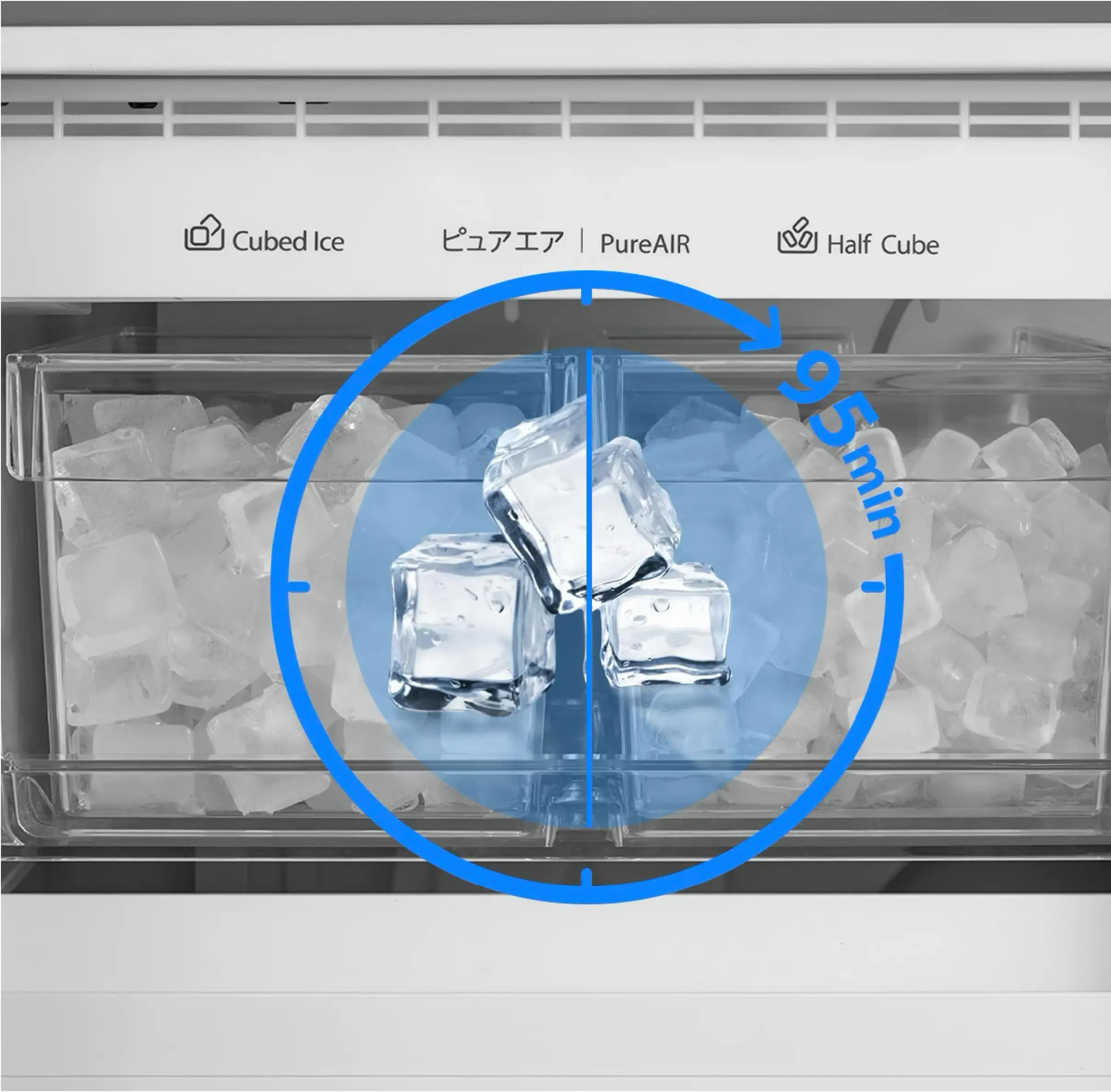 Quick Ice-Making