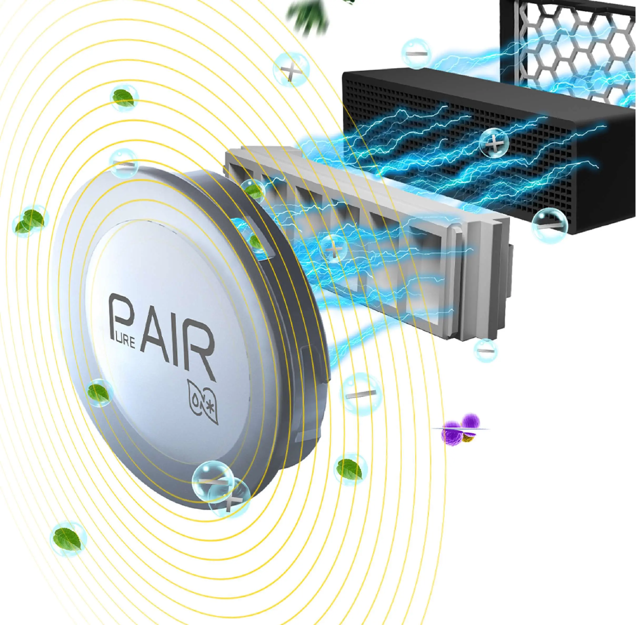 ACTIVE Purification System