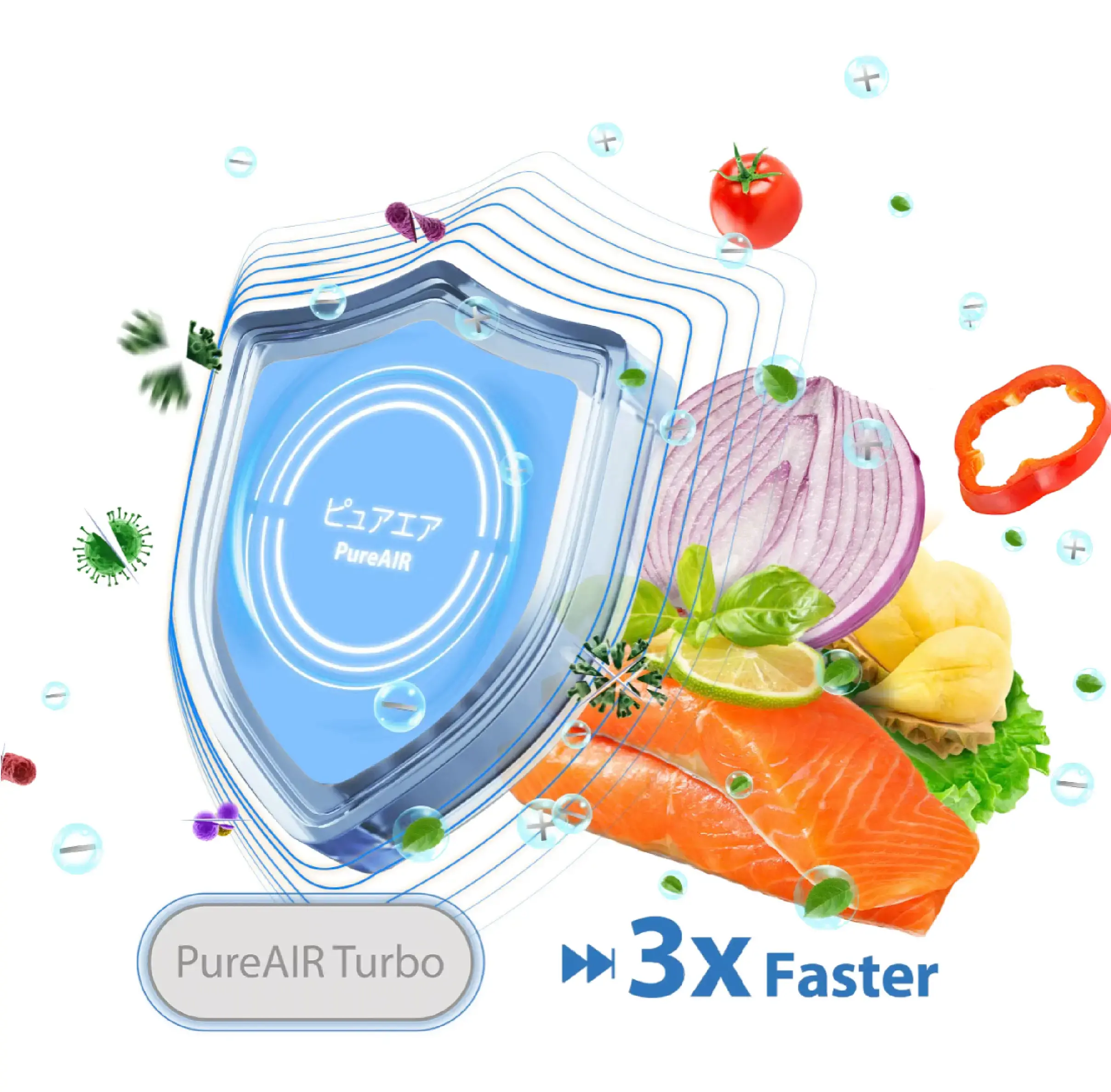 PureAIR Turbo
