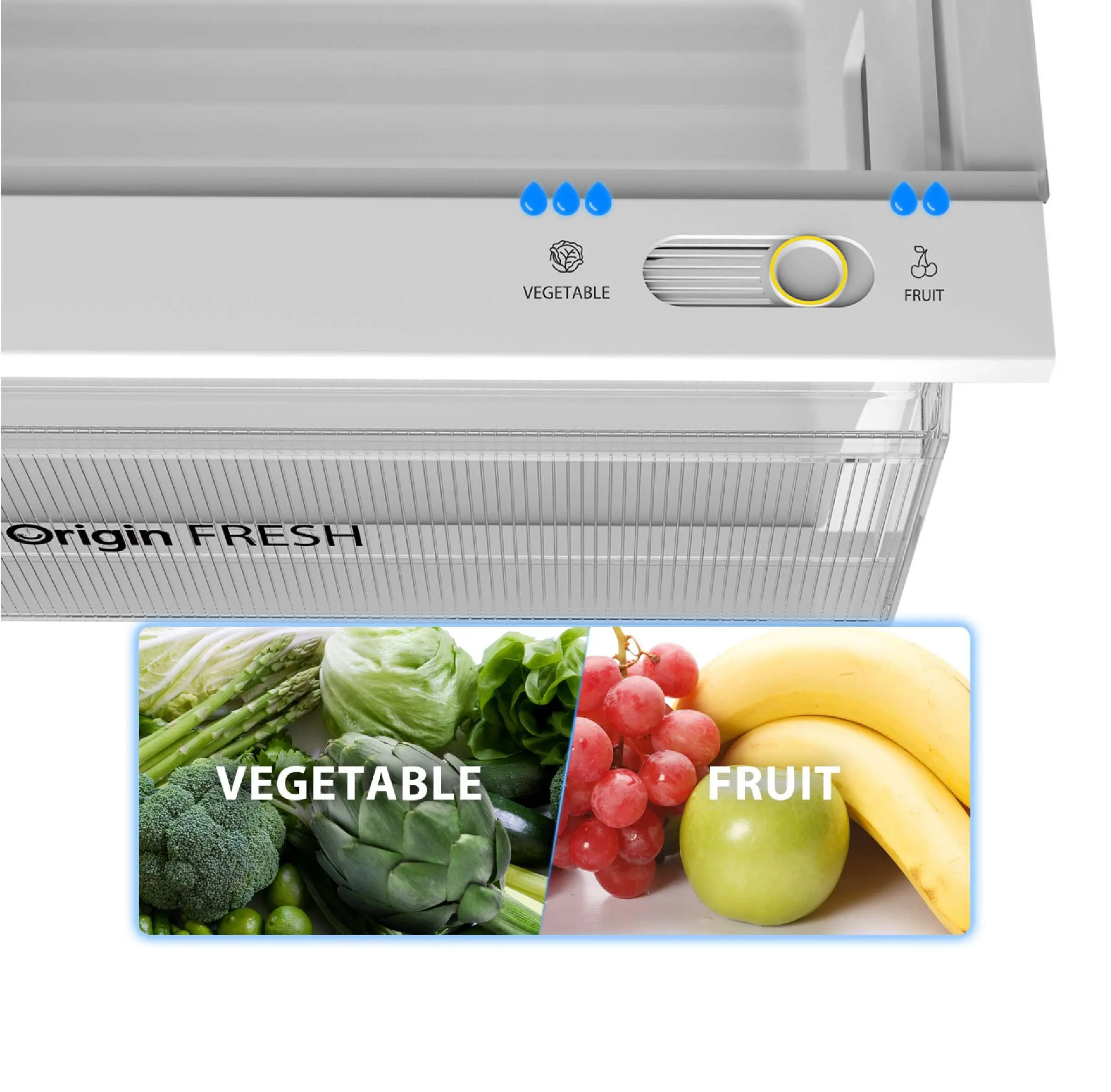 Humidity Control