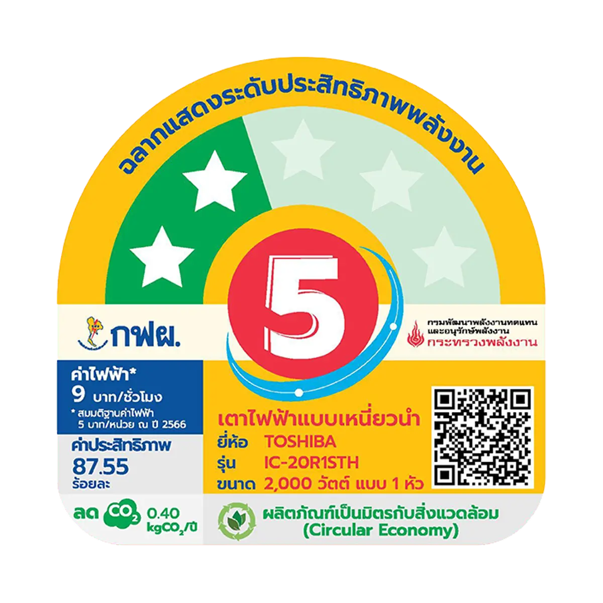 เตาแม่เหล็กไฟฟ้า โตชิบา รุ่น IC-20R1STH ภาพที่ 8