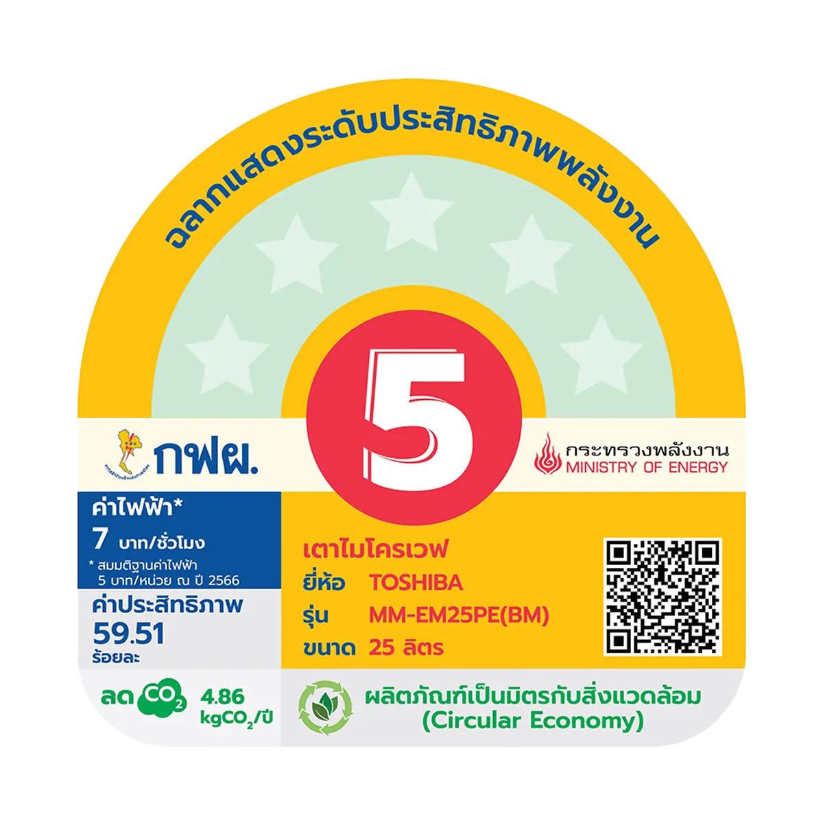 ไมโครเวฟ ระบบดิจิตอล 25 ลิตร โตชิบา รุ่น MM-EM25PE(BM) ภาพที่ 6