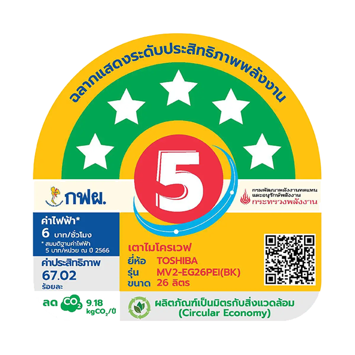 ไมโครเวฟ ระบบดิจิตอล 26 ลิตร โตชิบา รุ่น MV2-EG26PEI(BK) ภาพที่ 6