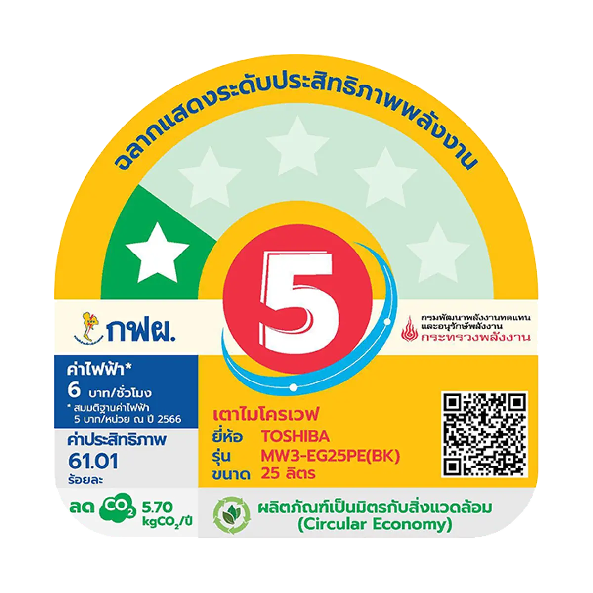 ไมโครเวฟ ระบบดิจิตอล 25 ลิตร โตชิบา รุ่น MW3-EG25PE(BK) ภาพที่ 6