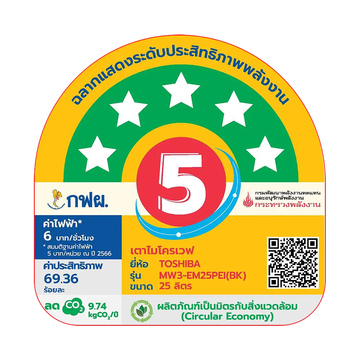 ไมโครเวฟ ระบบดิจิตอล 25 ลิตร โตชิบา รุ่น MW3-EM25PEI(BK) ภาพที่ 6