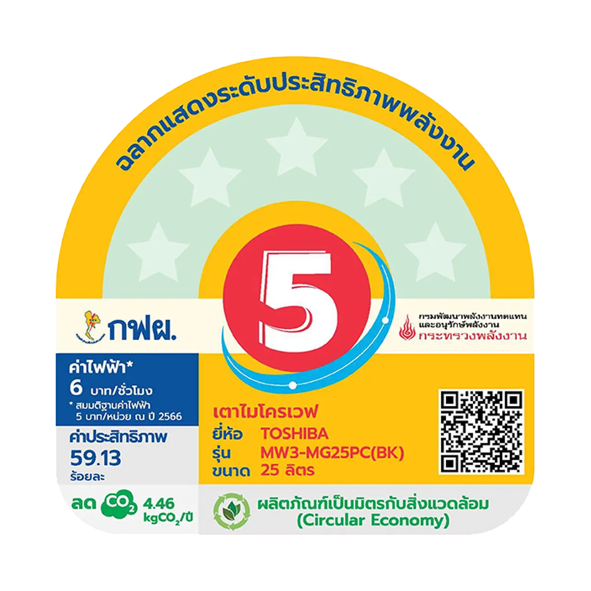 ไมโครเวฟ ระบบธรรมดา 25 ลิตร โตชิบา รุ่น MW3-MG25PC(BK) ภาพที่ 7