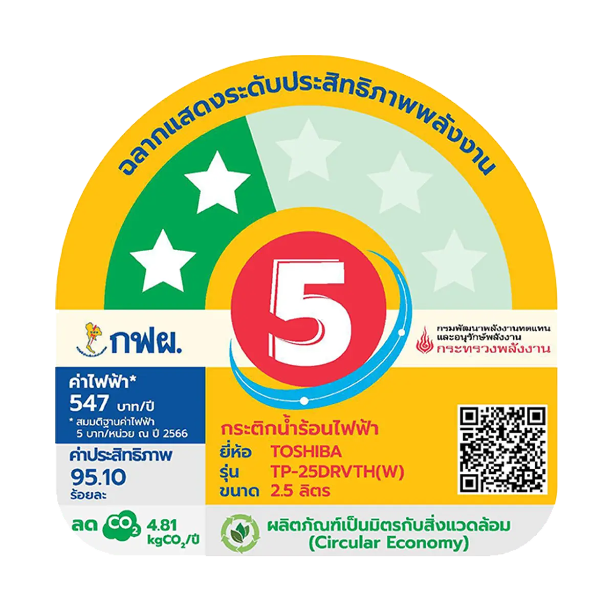 กระติกน้ำร้อน 2.5 ลิตร โตชิบา รุ่น TP-25DRVTH(W) ภาพที่ 6