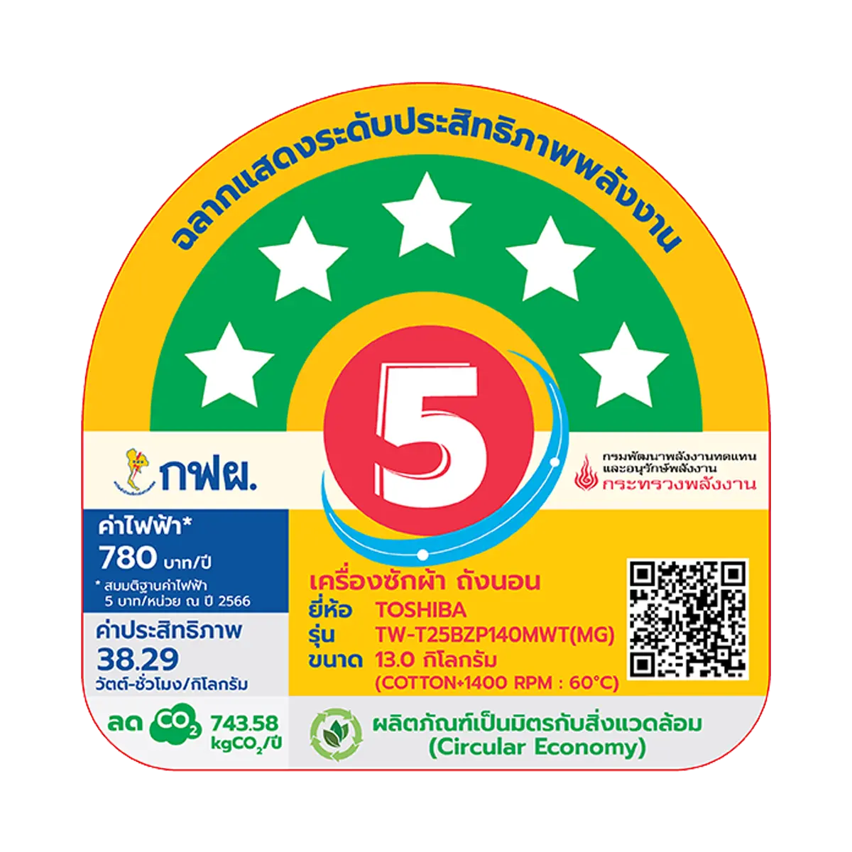 เครื่องซักผ้าฝาหน้า 13 กก. โตชิบา รุ่น TW-T25BZP140MWT(MG) ภาพที่ 7