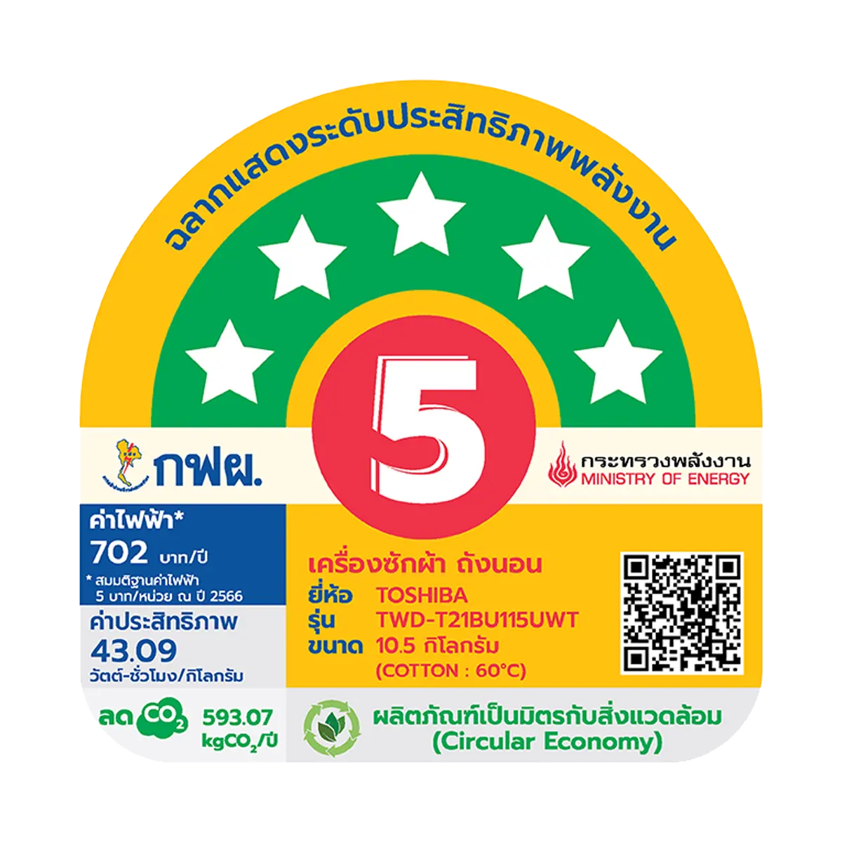 เครื่องซัก-อบผ้าฝาหน้า 10.5/7 กก. โตชิบา รุ่น TWD-T21BU115UWT(MG) ภาพที่ 7
