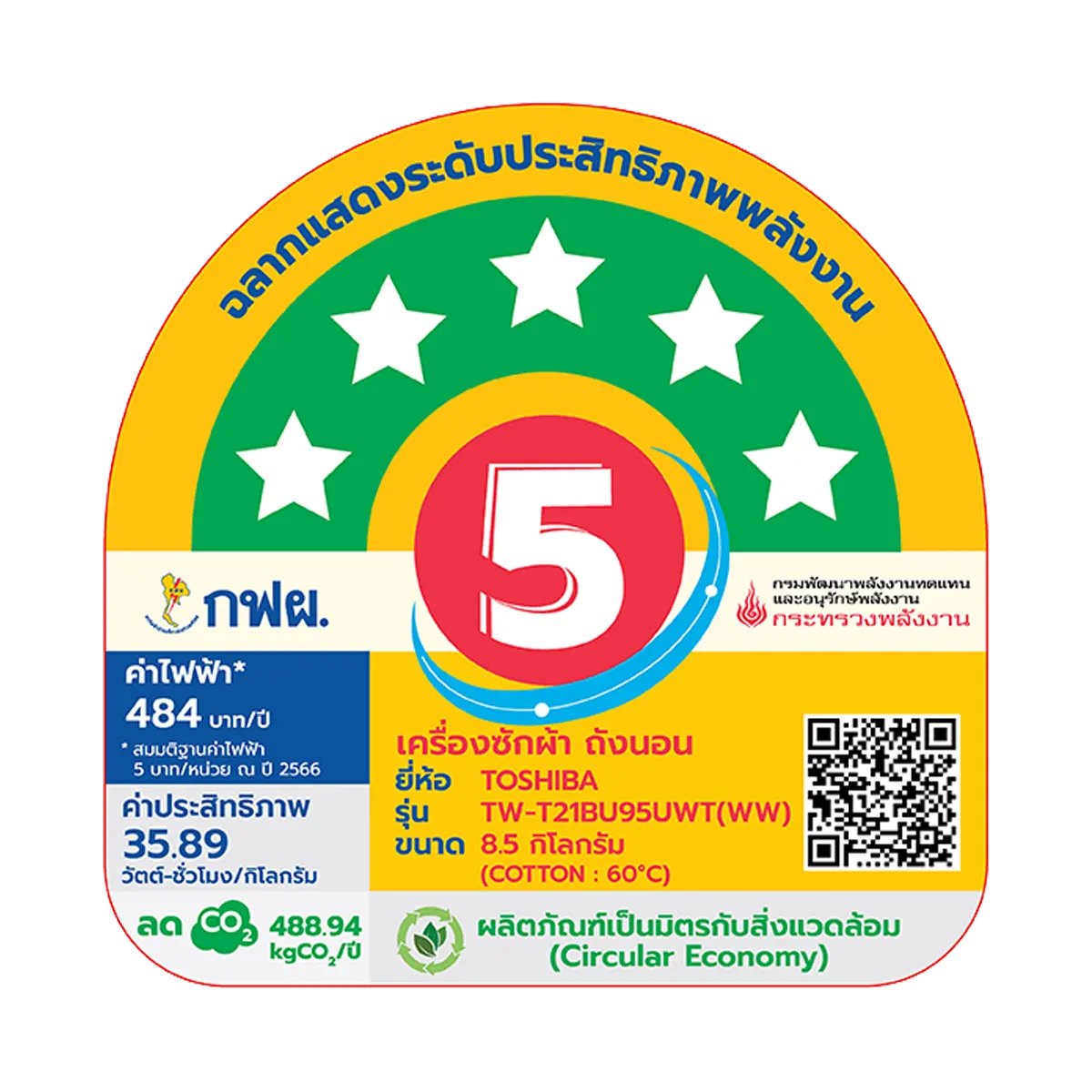 เครื่องซักผ้าฝาหน้า 8.5 กก. โตชิบา รุ่น TW-T21BU95UWT(WW) ภาพที่ 8
