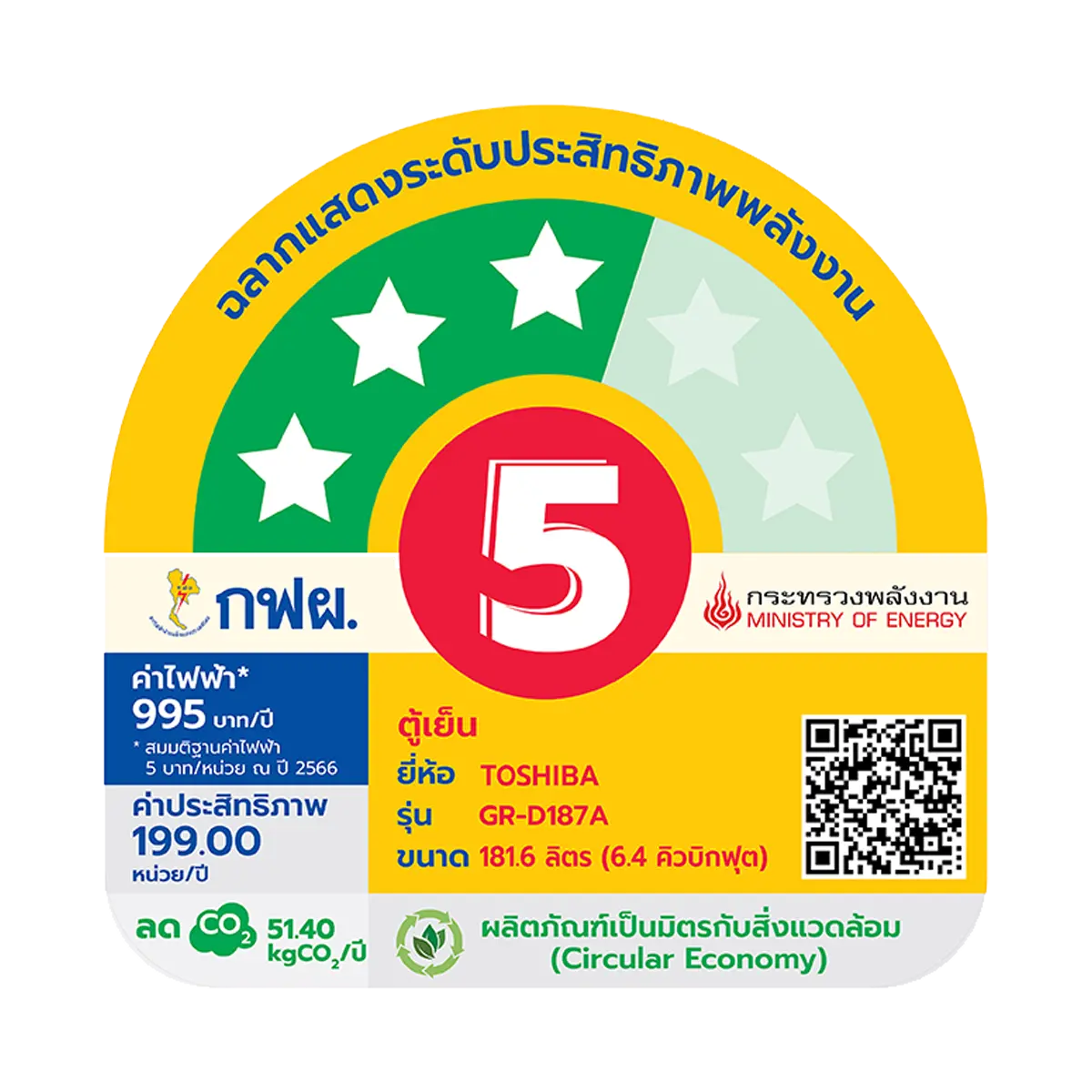 ตู้เย็น 1 ประตู 6.4 คิว โตชิบา รุ่น GR-D187A(SB) ภาพที่ 5