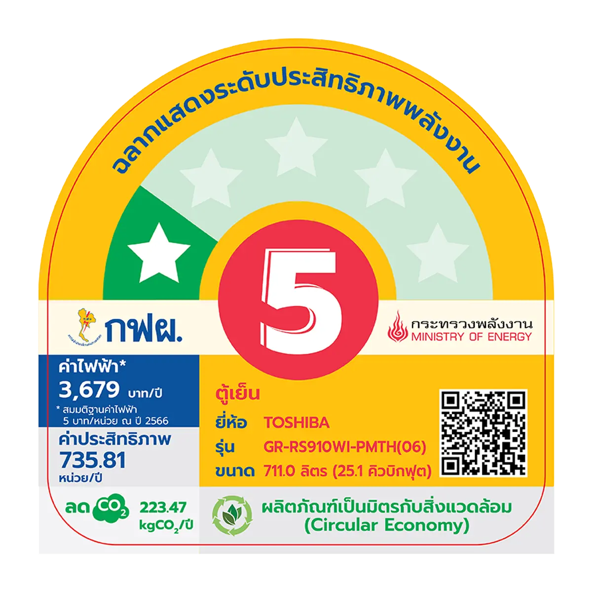 ตู้เย็น ไซด์ บาย ไซด์ 25.1 คิว โตชิบา รุ่น GR-RS910WI-PMTH(06) ภาพที่ 7