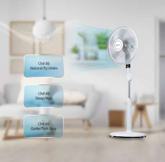 03 Chế Độ Gió