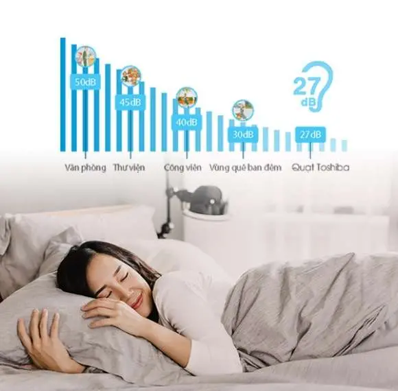 Vận Hành Siêu Êm Ái