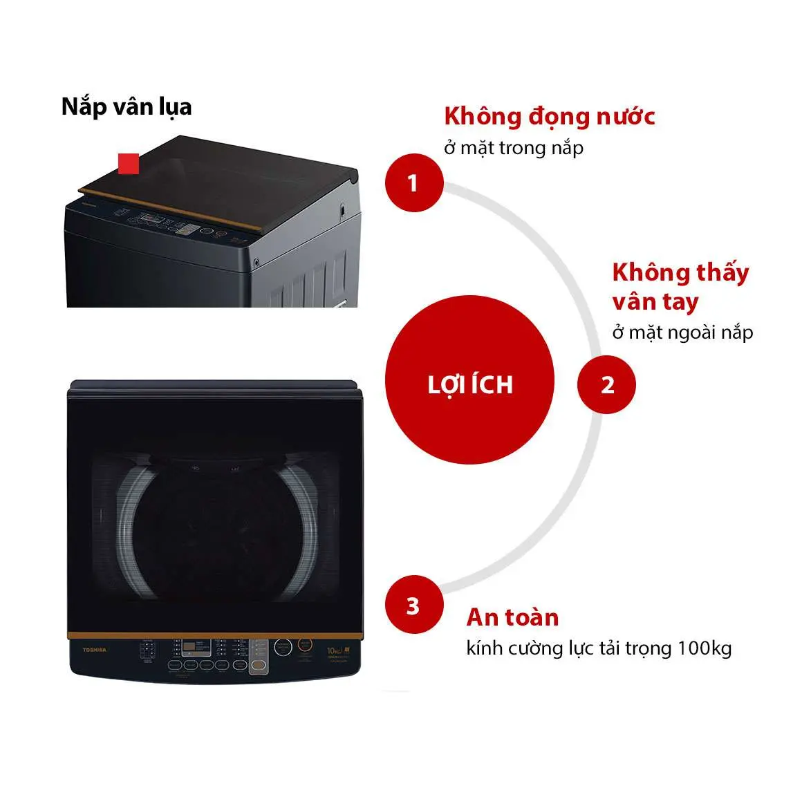 Nắp Kính Cường Lực Bo Tròn, Hỗ Trợ Đóng Chậm, Đảm Bảo An Toàn