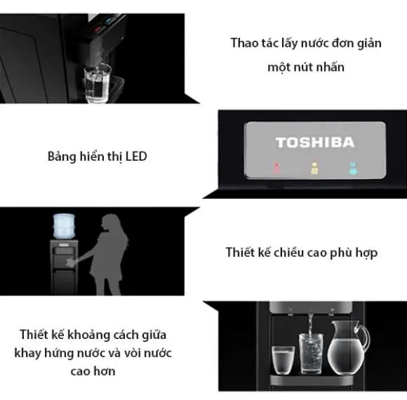 Cải Tiến Thiết Kế