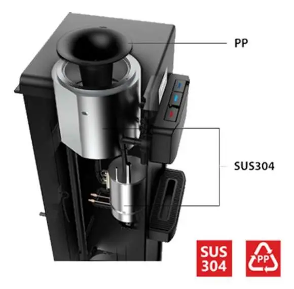 Chất Liệu Cao Cấp An Toàn Cho Sức Khỏe