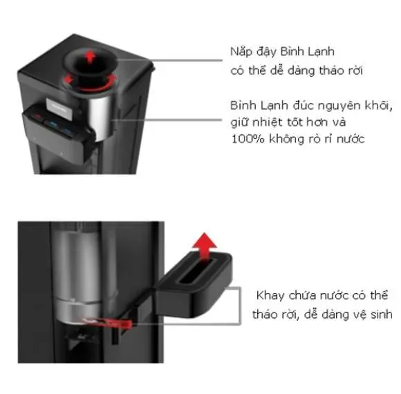 Phụ Kiện Dễ Vệ Sinh