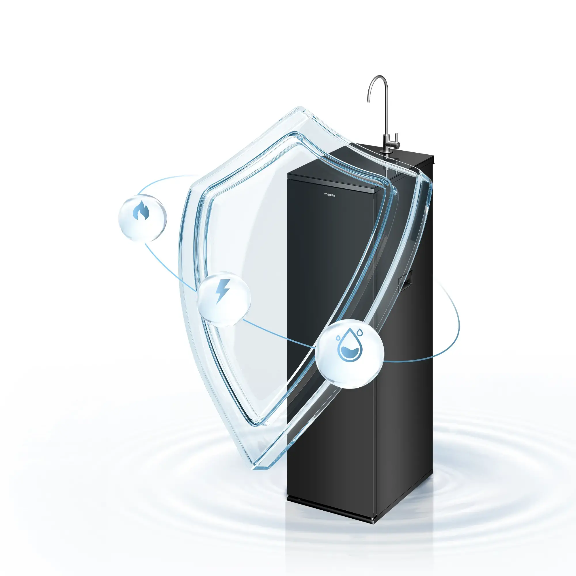 Hệ Thống Safeguard - An Toàn Tuyệt Đối