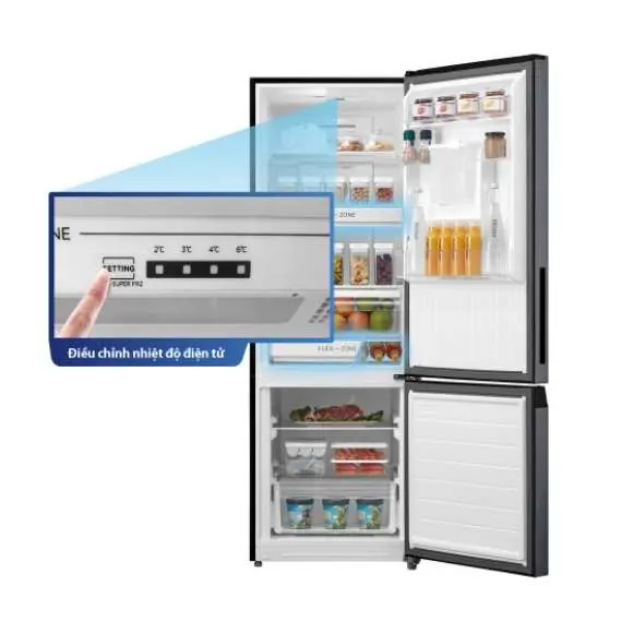  Bảng Điều Khiển Đơn Giản, Dễ Sử Dụng