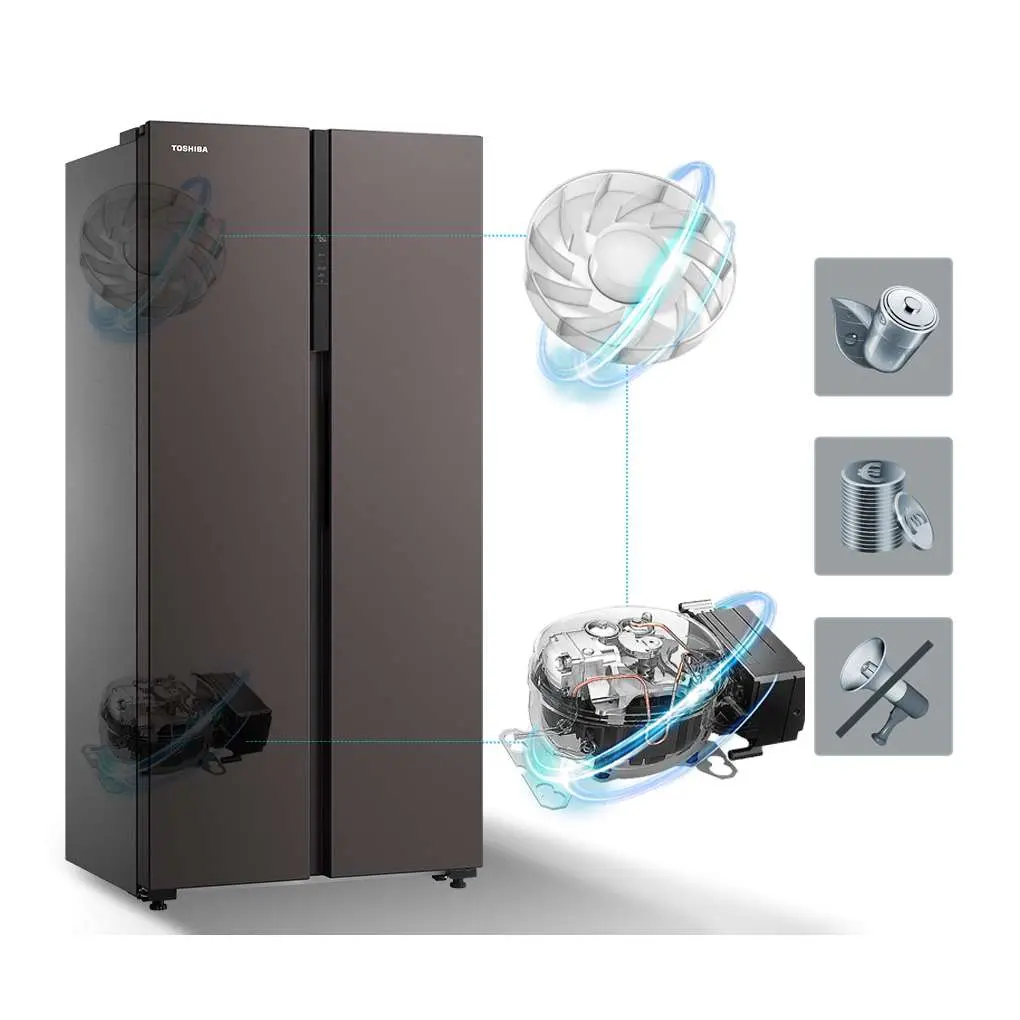 Origin Inverter ™ Tiết Kiệm Năng Lượng