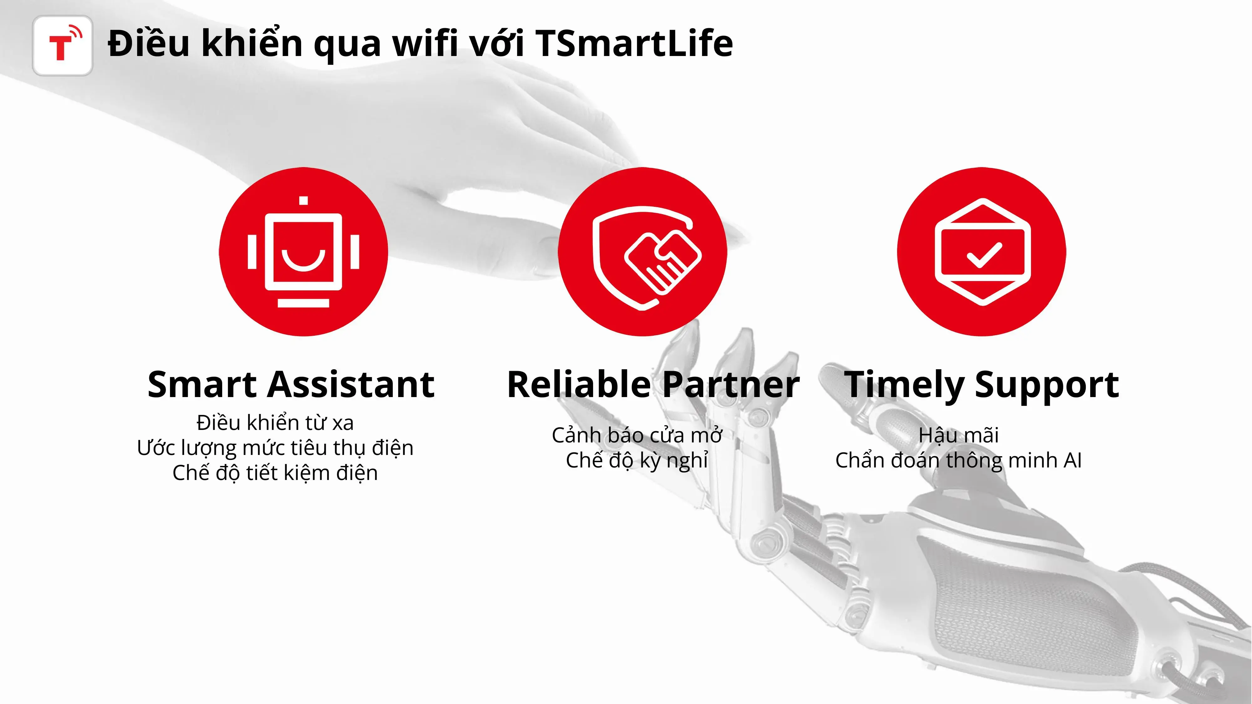 TSmartLife - Quản Lý Từ Xa