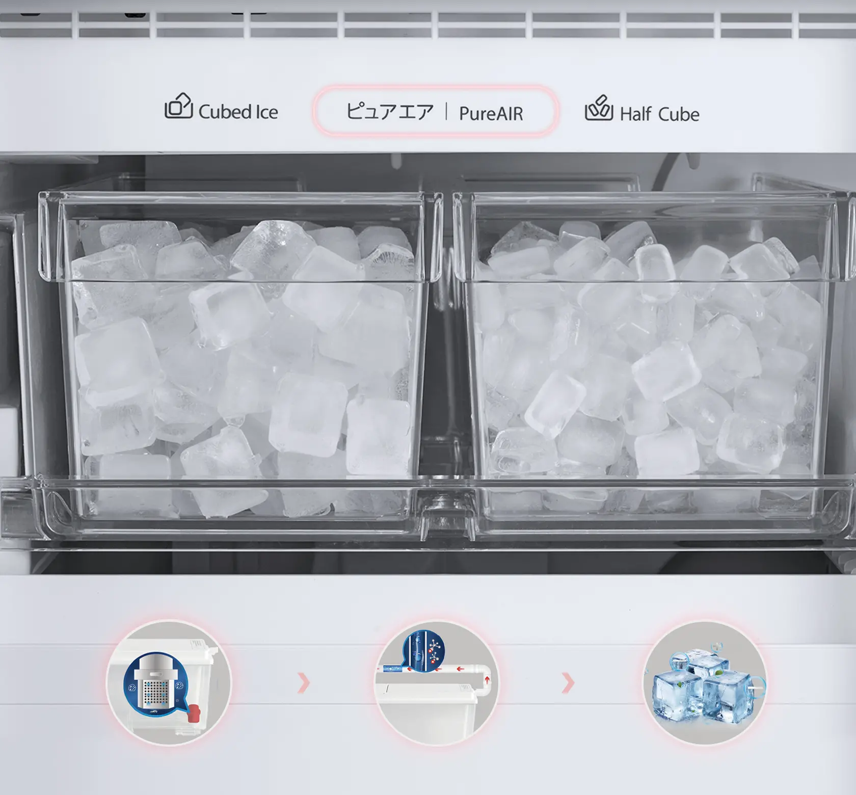 Siêu Mát LạnhPure Ice – Thật sạch & tiện