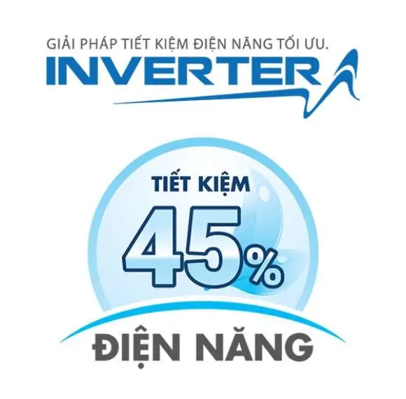 Công Nghệ Inverter Tiết Kiệm Điện Năng
