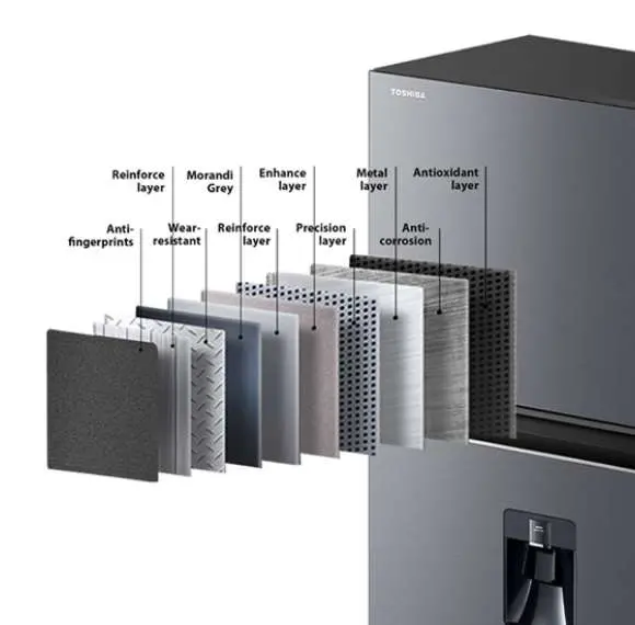 Thiết Kế Cao Cấp, Chống Bám Vân Tay