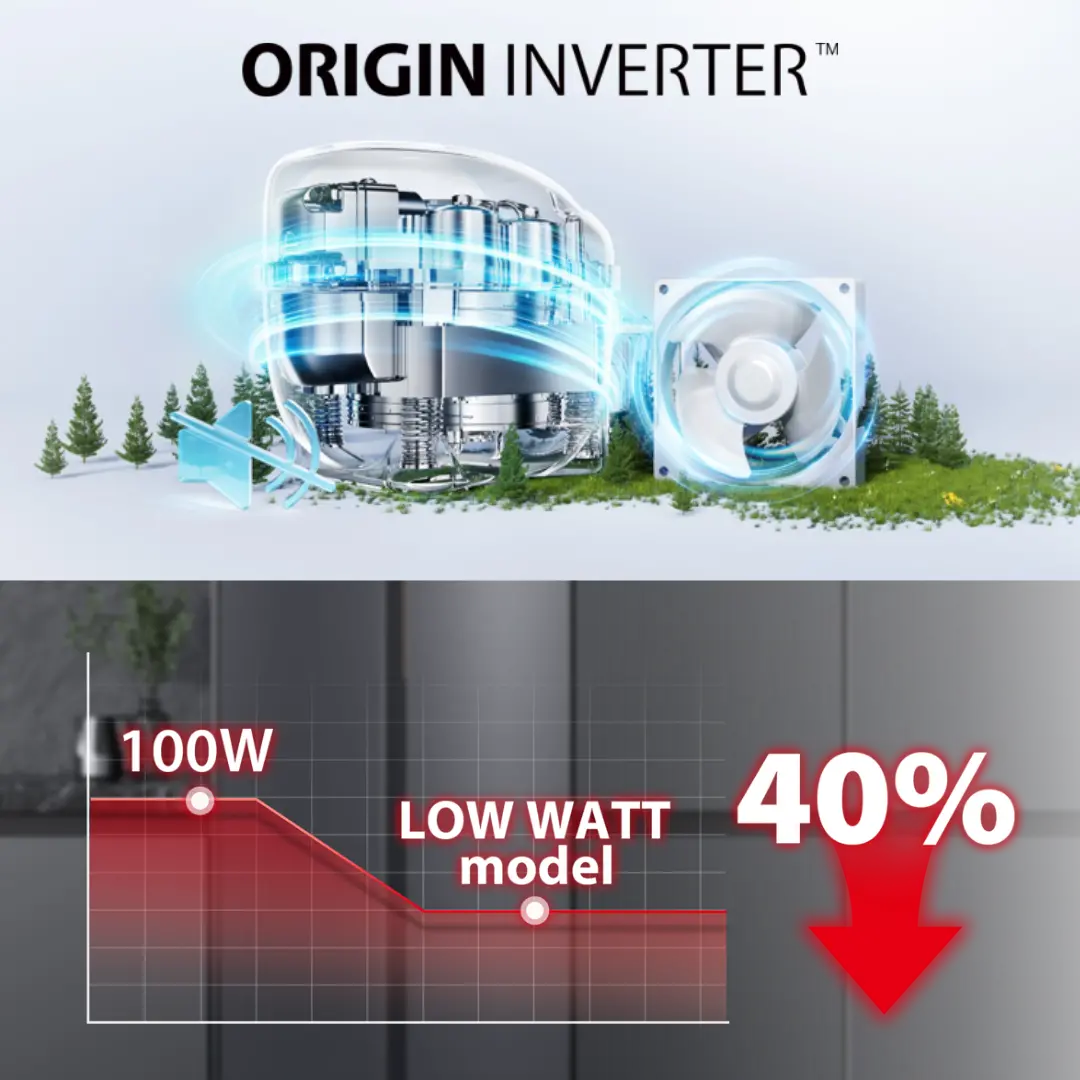 Origin Inverter Vận Hành Siêu Êm, Tiết Kiệm Điện Năng
